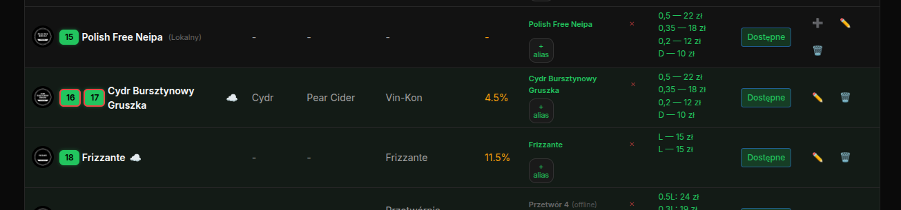 Produkt 'Cydr Bursztynowy Gruszka' z badge'ami kranów 16 i 17 w czerwonej obwódce — typowy objaw konfliktu aliasów POS
